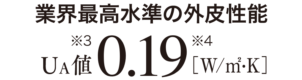 業界最高水準の