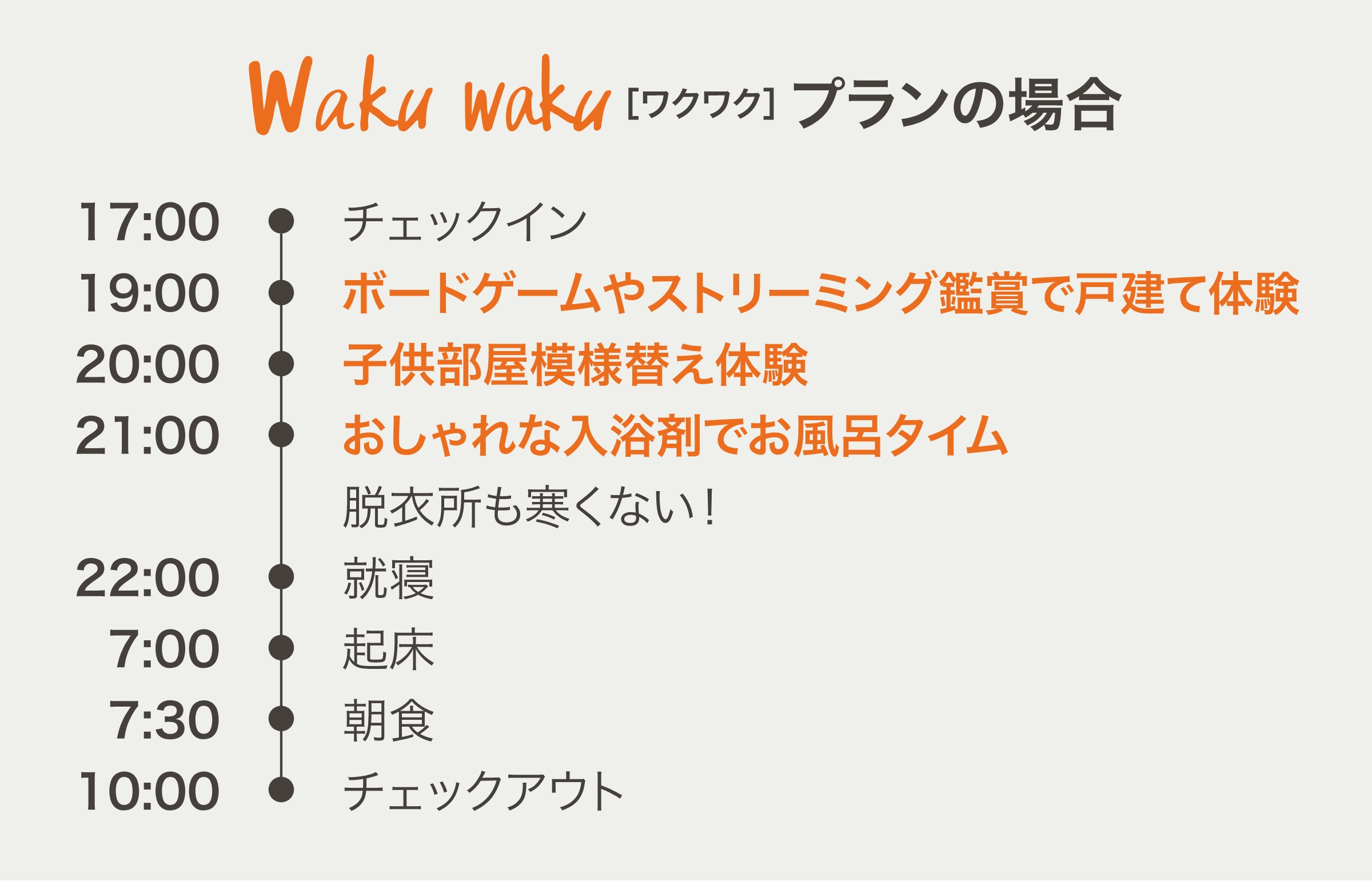 ワクワクプランの場合
