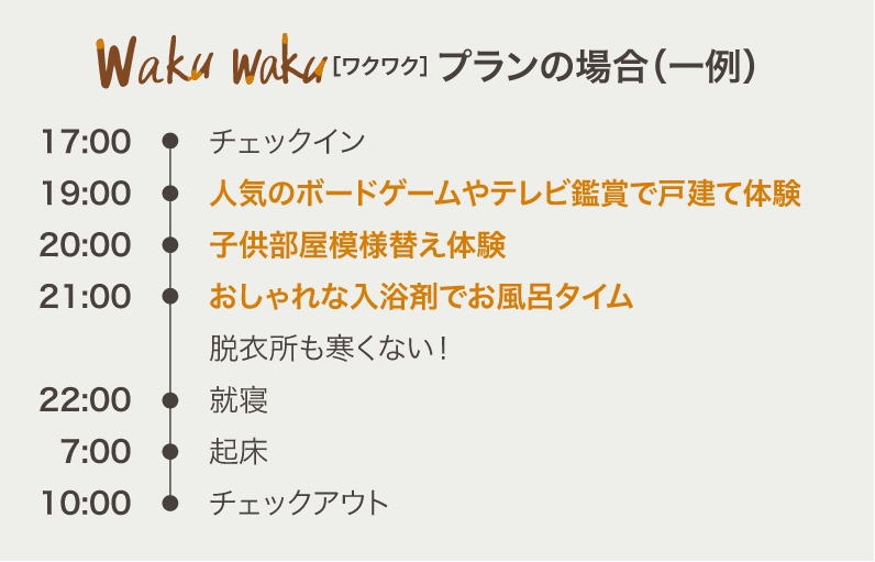 ワクワクプランの場合