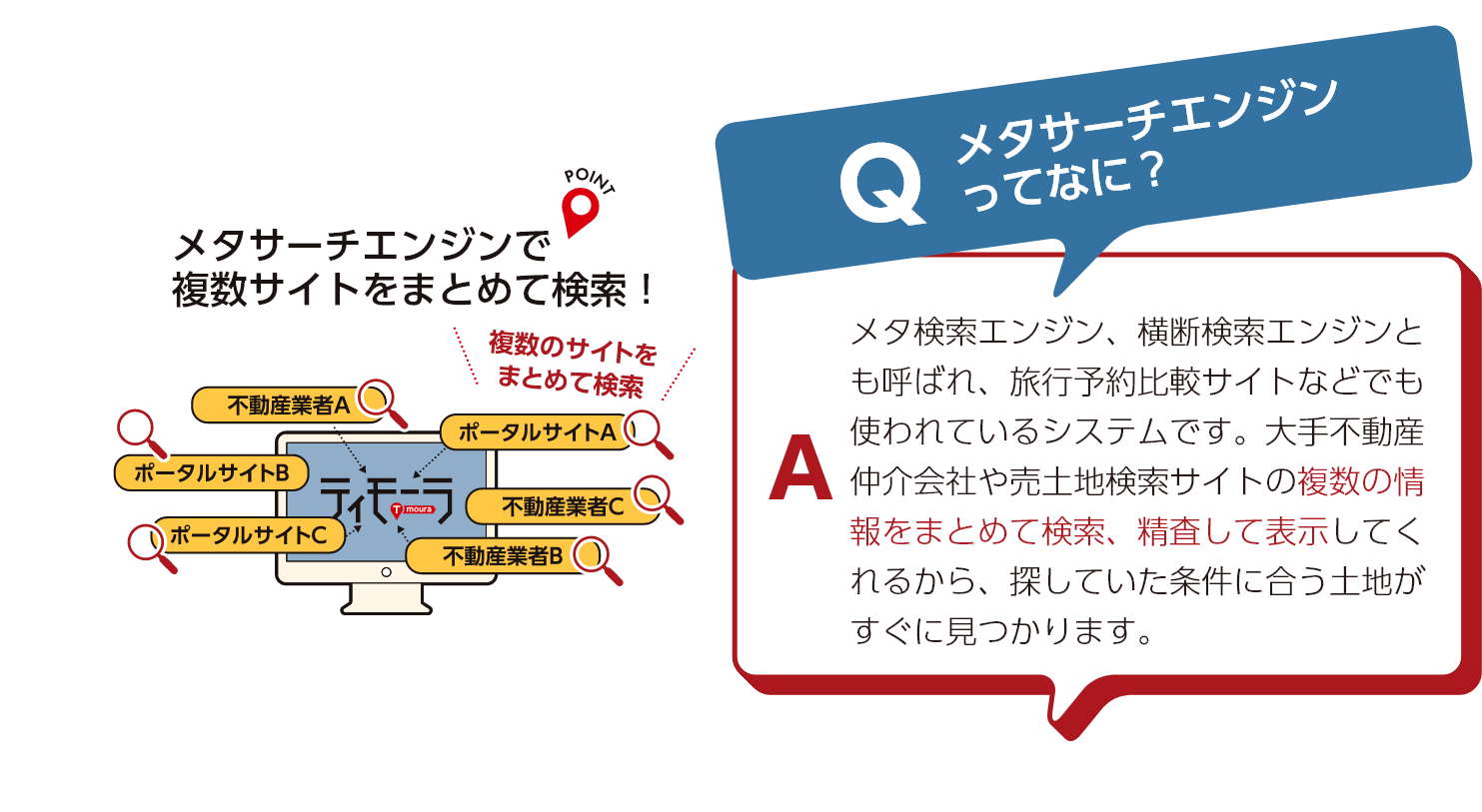 メタサーチエンジンで複数サイトをまとめて検索!